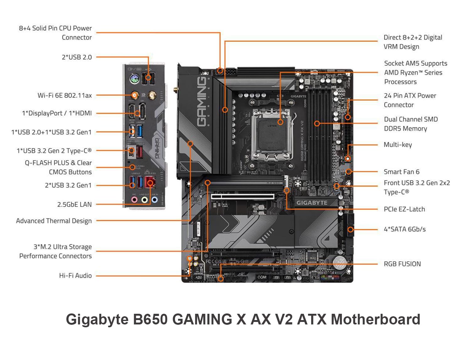 Foto 5 pulgar | Procesador Cpu Inland Amd Ryzen 7 7700x Con Gigabyte B650 - Venta Internacional.
