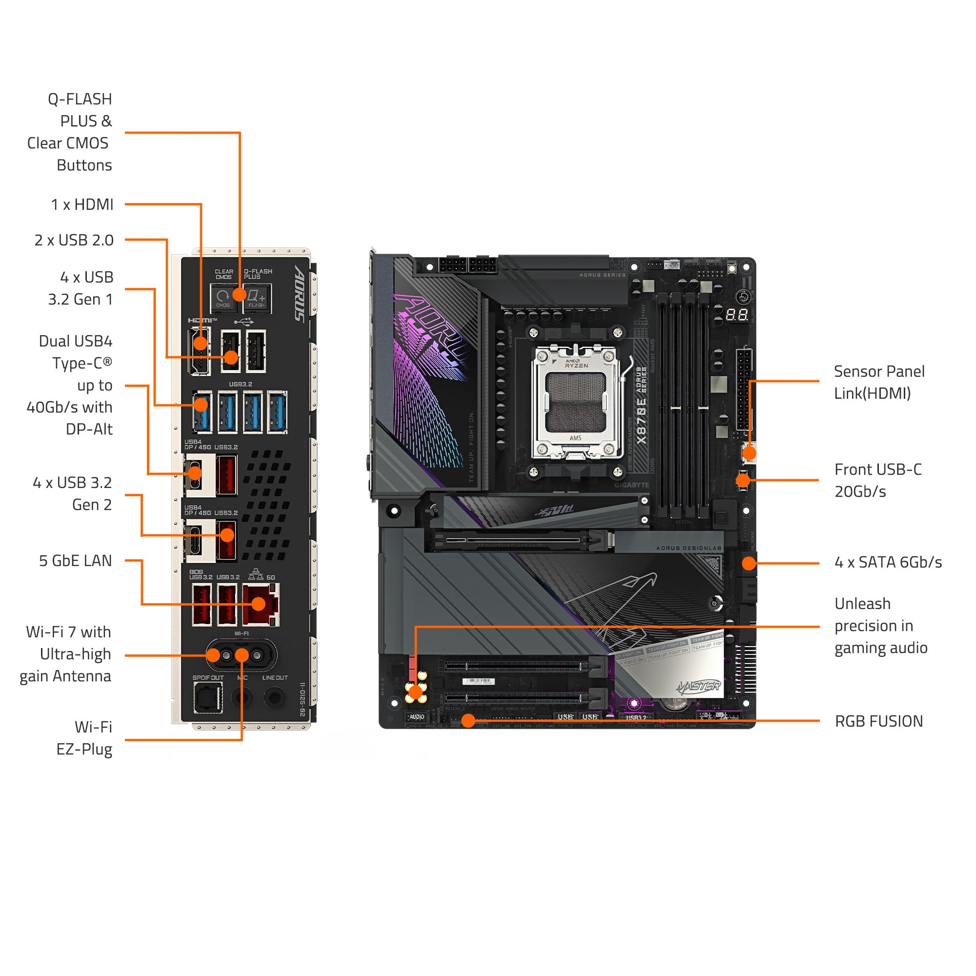 Foto 6 pulgar | Placa Madre Gigabyte X870e Aorus Master Am5 Lga 1718 Atx - Venta Internacional.