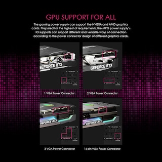 Foto 5 | Fuente de Alimentación MSI MPG A850g Pcie 5 y ATX 3.0 850w 80 Plus Gold - Venta Internacional