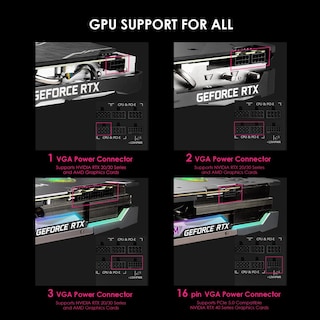 Foto 7 | Fuente de Alimentación MSI MPG A850g Pcie 5 y ATX 3.0 850w 80 Plus Gold - Venta Internacional