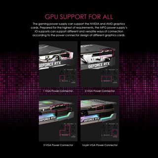 Foto 6 | Fuente de Alimentación MSI Mpg A1000g Pcie 5 y ATX 3.0 1000 w 80 Plus Gold - Venta Internacional