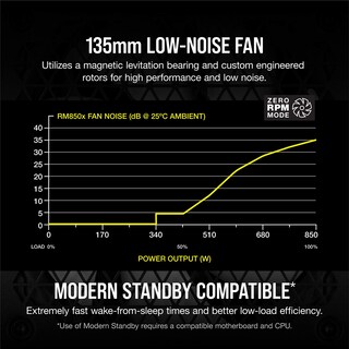Foto 4 | Fuente De Alimentación Corsair Rm850x Totalmente Modular Atx 80 Plus Gold - Venta Internacional.