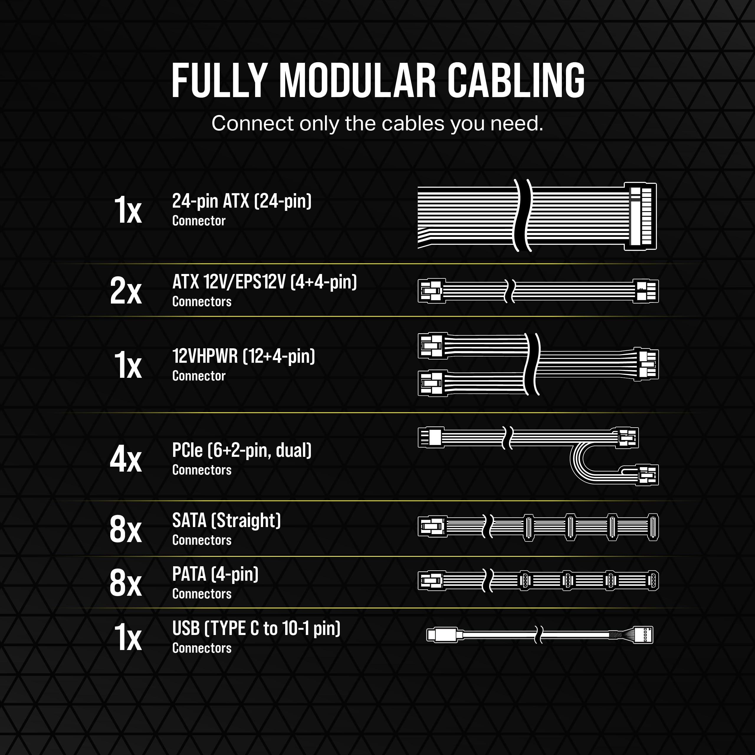 Foto 5 | Fuente De Alimentación Corsair Hx1000i Ultra-low Noise 80 Plus Platinum - Venta Internacional.