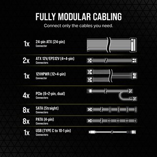 Foto 5 | Fuente De Alimentación Corsair Hx1000i Ultra-low Noise 80 Plus Platinum - Venta Internacional.