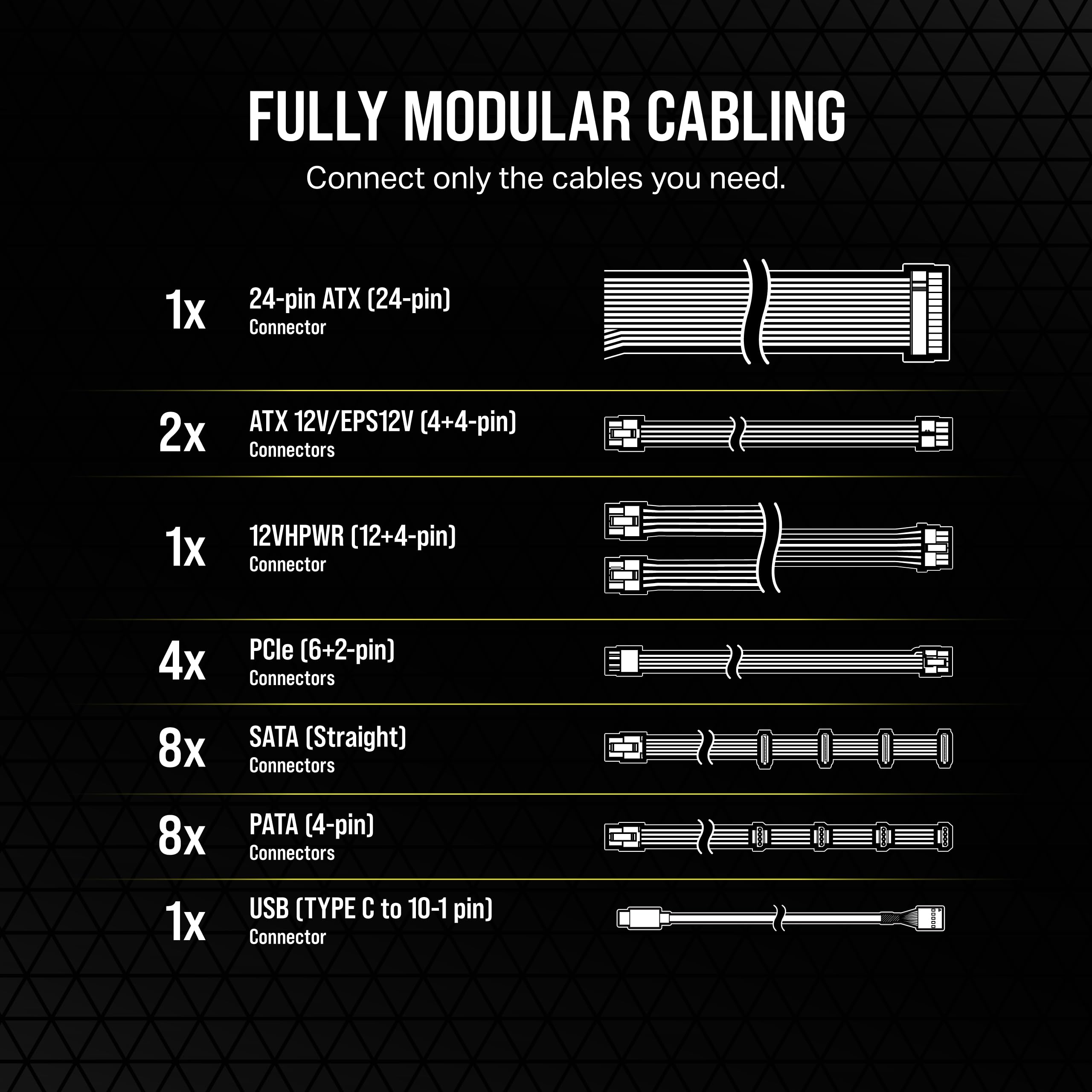 Foto 6 pulgar | Fuente de Alimentación Corsair HX1200i Ultra-Low Noise 80 Plus Platinum - Venta Internacional