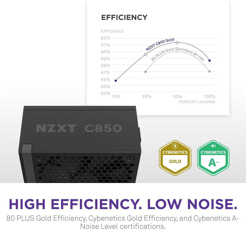 Foto 6 pulgar | Fuente De Alimentación Nzxt C850 Gold Atx 3.1 850w 80 Plus Gold - Venta Internacional.