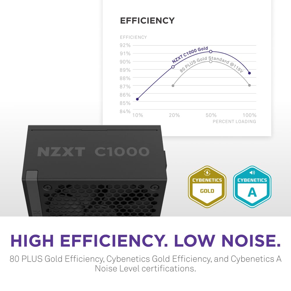 Foto 6 pulgar | Fuente De Alimentación Nzxt C1000 Gold Atx 3.1 1000w 80 Plus Gold - Venta Internacional.
