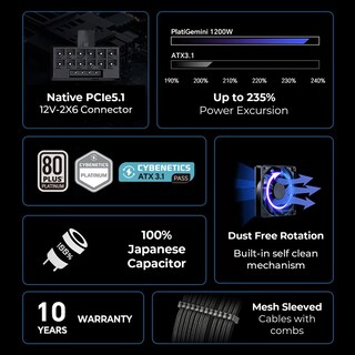 Foto 3 | Fuente De Alimentación Enermax Platigemini 1200w 80+ Platinum 10yr - Venta Internacional.