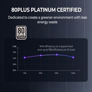 Foto 7 | Fuente De Alimentación Enermax Platigemini 1200w 80+ Platinum 10yr - Venta Internacional.