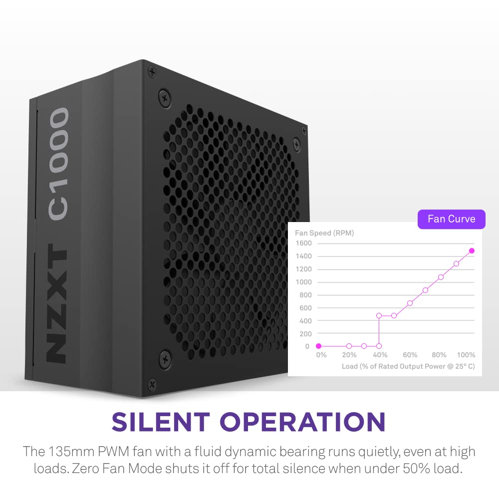 Foto 7 pulgar | Fuente De Alimentación Nzxt C1000 Pa-0g1bb-us 1000w 80+ Gold - Venta Internacional.