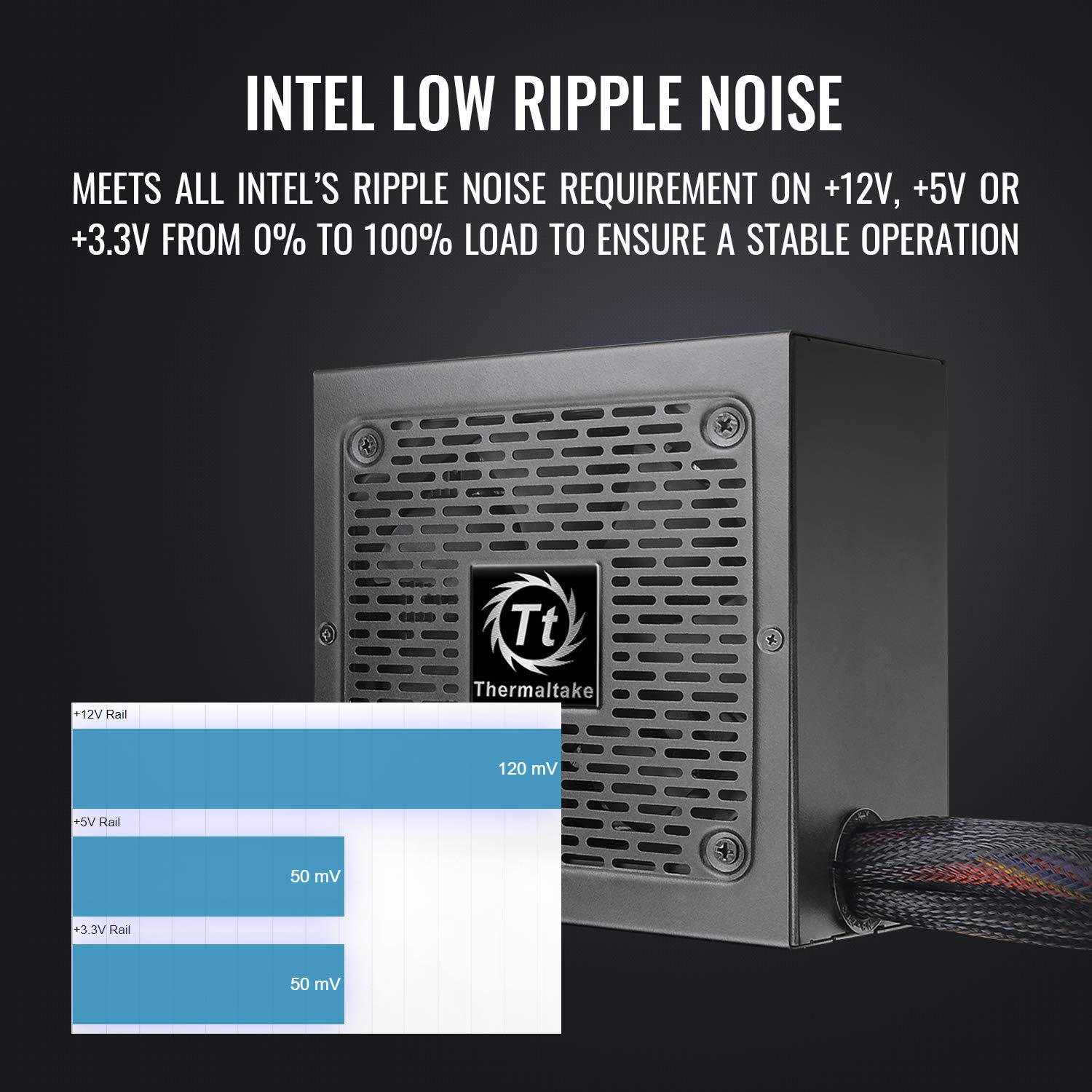 Foto 5 pulgar | Fuente De Alimentación Thermaltake Toughpower Gx2 80+ Gold 600w - Venta Internacional.