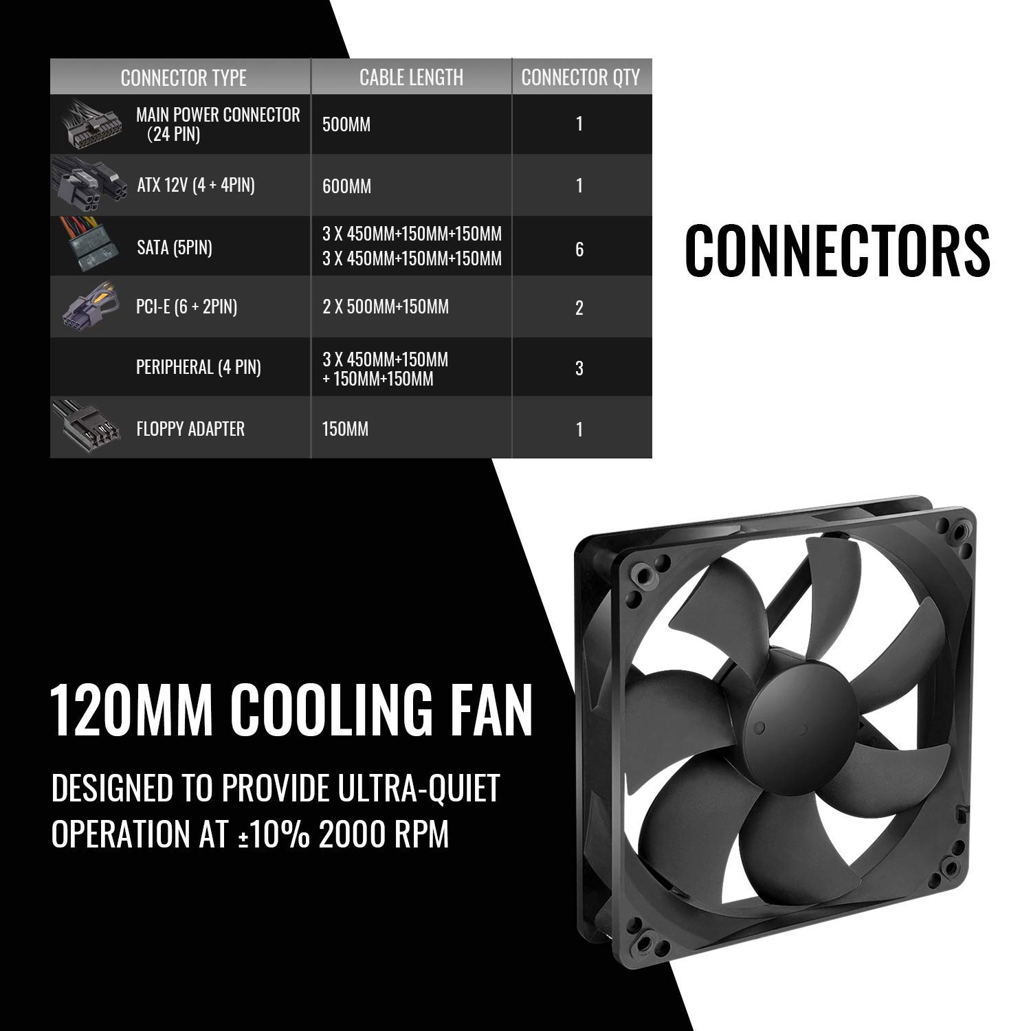 Foto 6 pulgar | Fuente De Alimentación Thermaltake Toughpower Gx2 80+ Gold 600w - Venta Internacional.