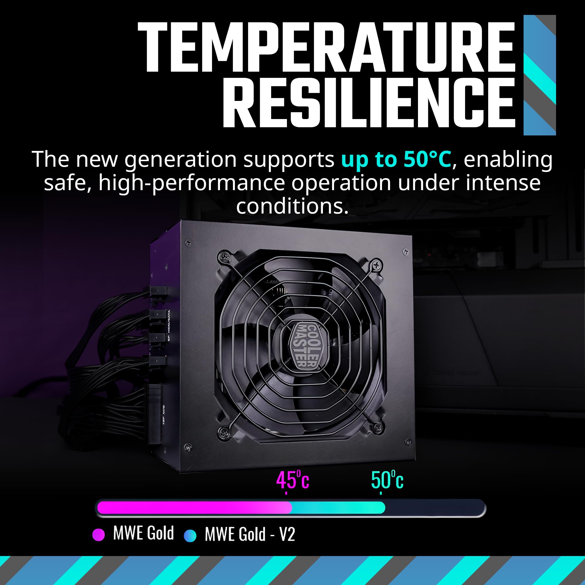 Foto 4 pulgar | Fuente De Alimentación Cooler Master Mwe Gold 850 V2 850w 80+ Gold - Venta Internacional.