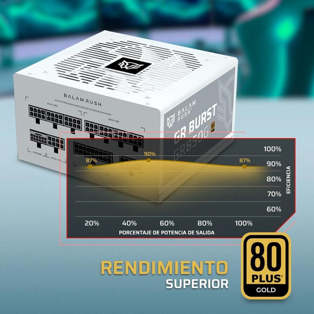 Foto 5 | Fuente De Poder Pc 850w Gamer Balam Rush Gr Burst Gr850g 80 Plus Gold Modular Blanco Br-940320