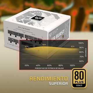 Foto 5 | Fuente De Poder Pc 750w Gamer Balam Rush Gr Burst Gr750g 80 Plus Gold Modular Blanco Br-940337