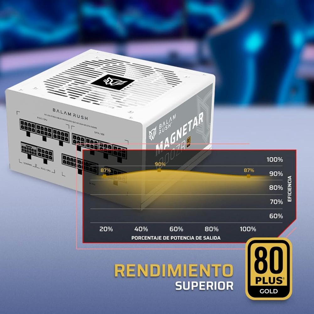 Foto 5 | Fuente De Poder Pc 1000w Gamer Balam Rush Magnetar 1000zr 80 Plus Gold Modular Blanco Br-940313