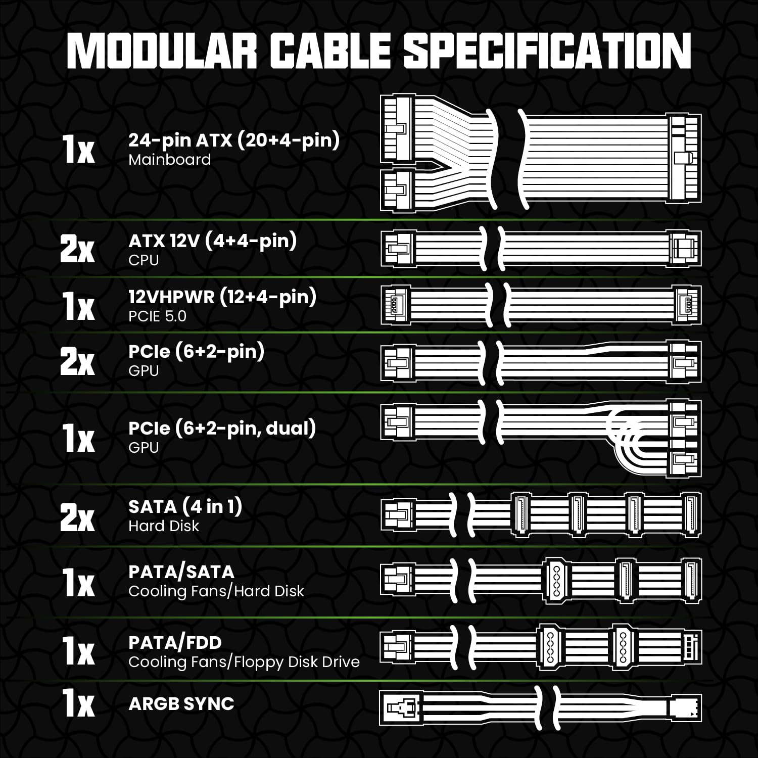 Foto 7 pulgar | Fuente De Alimentación Gamemax 1300w 80+ Platinum Certificada Rgb-1300 - Venta Internacional.