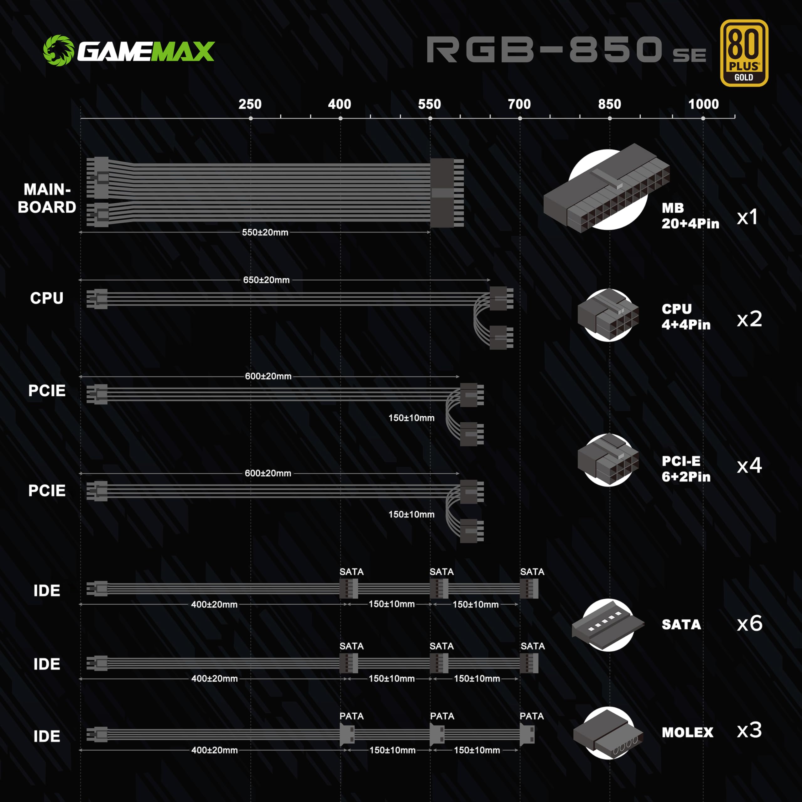 Foto 5 | Fuente De Alimentación Gamemax 850w 80 Plus Gold, Totalmente Modular - Venta Internacional.