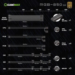 Foto 5 | Fuente De Alimentación Gamemax 850w 80 Plus Gold, Totalmente Modular - Venta Internacional.