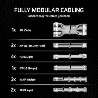 Foto 7 | Fuente De Alimentación Corsair Rm1000x Totalmente Modular De Bajo Ruido - Venta Internacional.