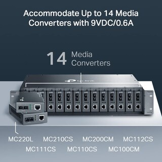 Foto 2 | Chasis Tp-link Tl-mc1400 De Montaje En Rack Para Convertidores Multimedia Mc - Venta Internacional.