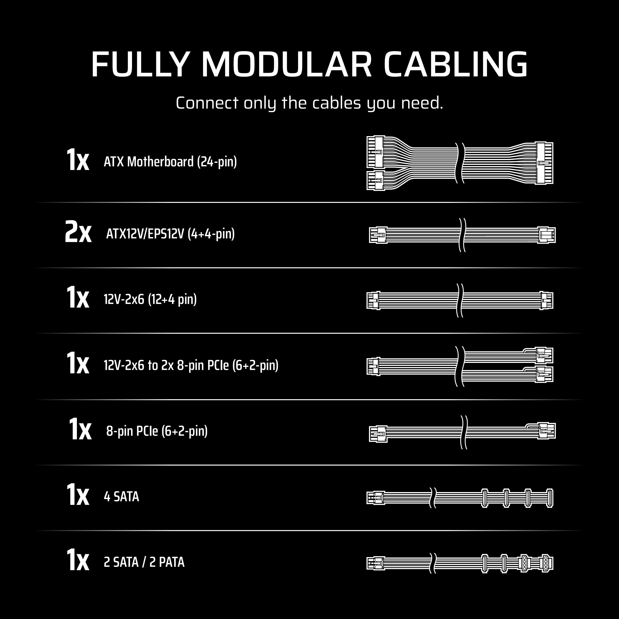 Foto 7 pulgar | Fuente De Alimentación Corsair Rm750e (2025) Totalmente Modular 750w Blanca - Venta Internacional.