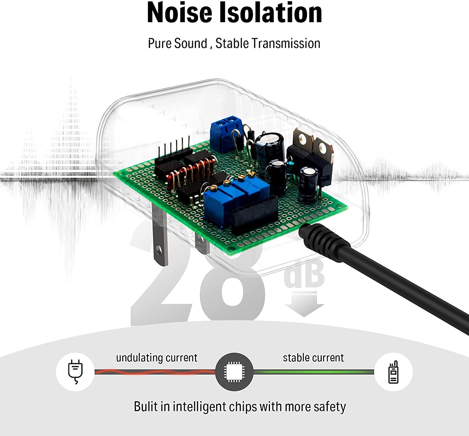 Foto 4 pulgar | Adaptador De Fuente De Alimentación Para Pedal De Guitarra Donner Dpa-1 9v Dc 1a - Venta Internacional.