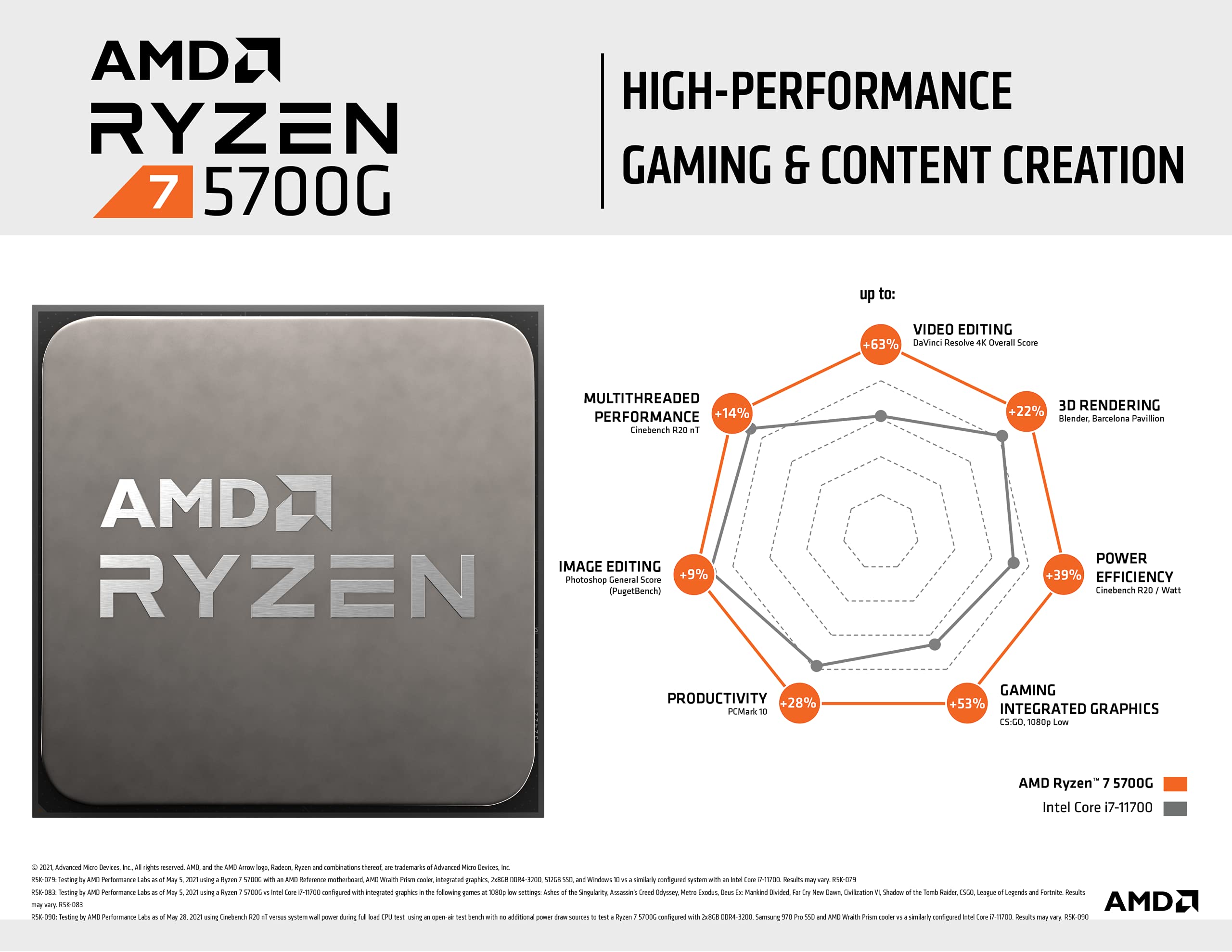 Foto 5 pulgar | Procesador Amd Ryzen 7 5700g De 8 Núcleos Y 16 Hilos Con Gráficos Radeon - Venta Internacional.