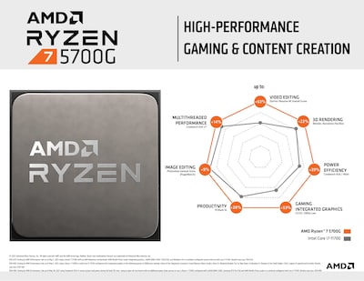 Foto 4 | Procesador Amd Ryzen 7 5700g De 8 Núcleos Y 16 Hilos Con Gráficos Radeon - Venta Internacional.