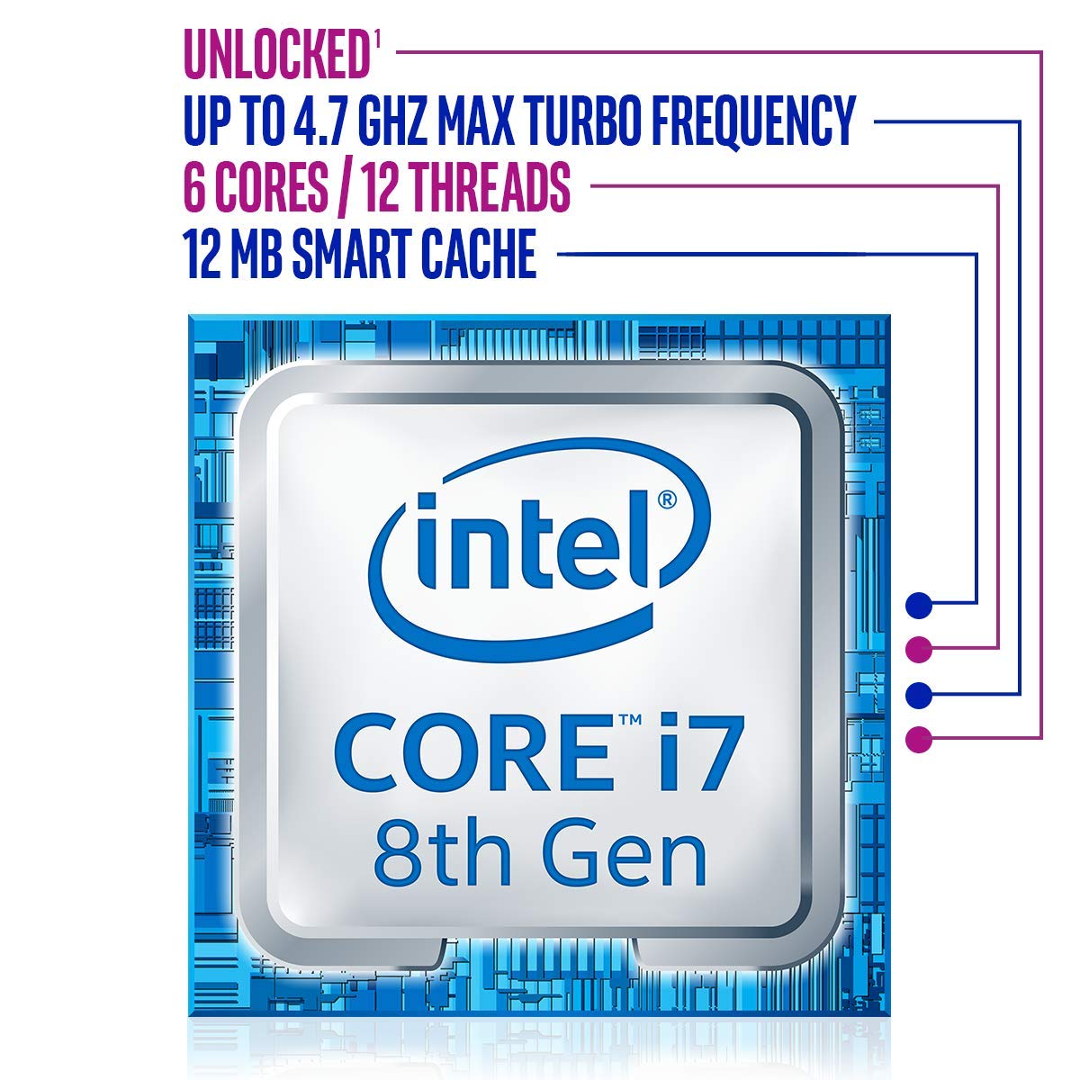 Foto 3 | Procesador Intel Core I7-8700k 6 Núcleos 4,7 Ghz Lga1151 300 95 W - Venta Internacional.