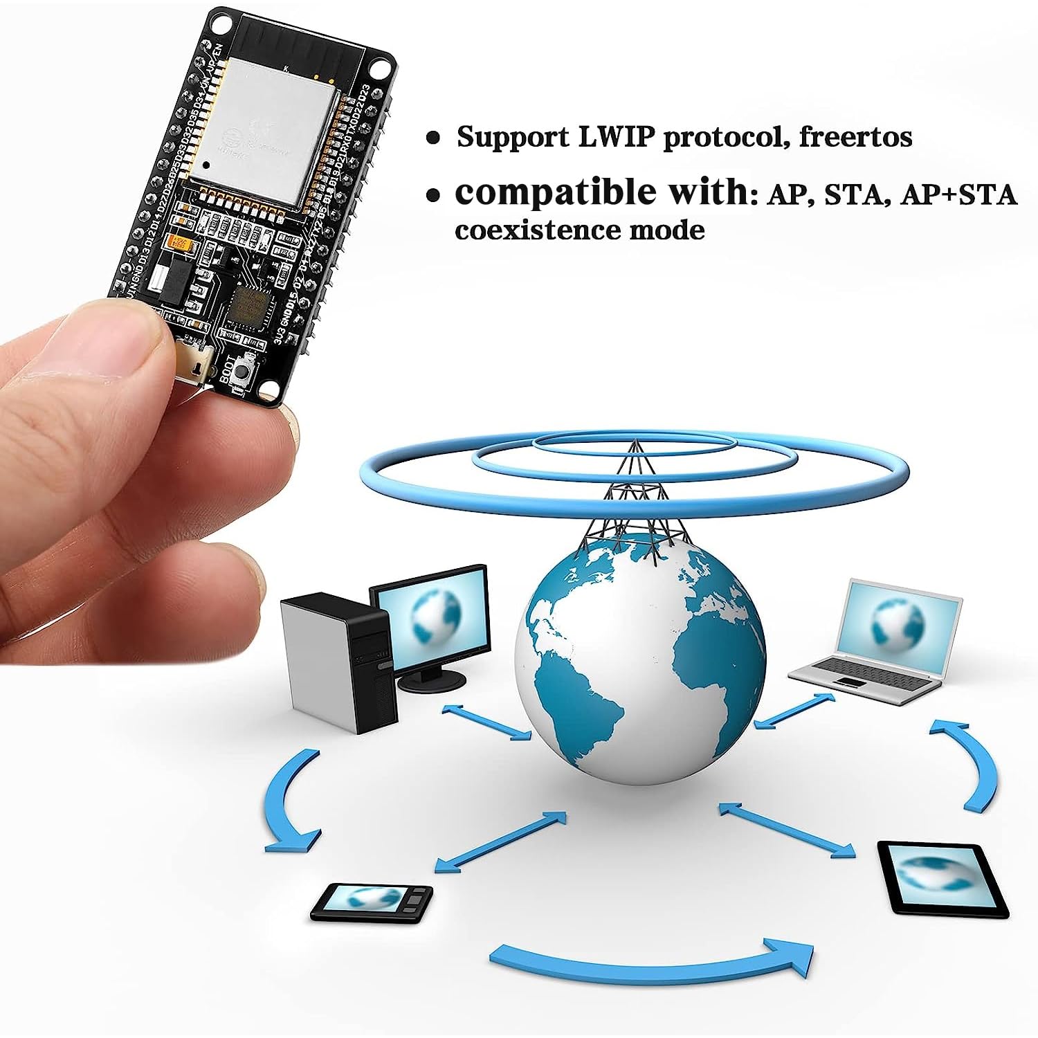 Foto 2 | Placa De Desarrollo Flutesan Wifi Dual Cores De 2,4 Ghz X3 - Venta Internacional.