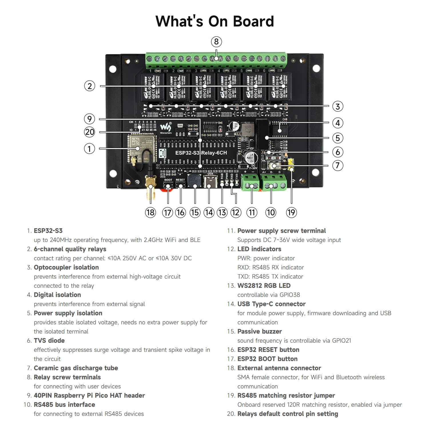 Foto 8 pulgar | Módulo De Relé Wifi Industrial Waveshare Esp32-s3 De 6 Canales - Venta Internacional.