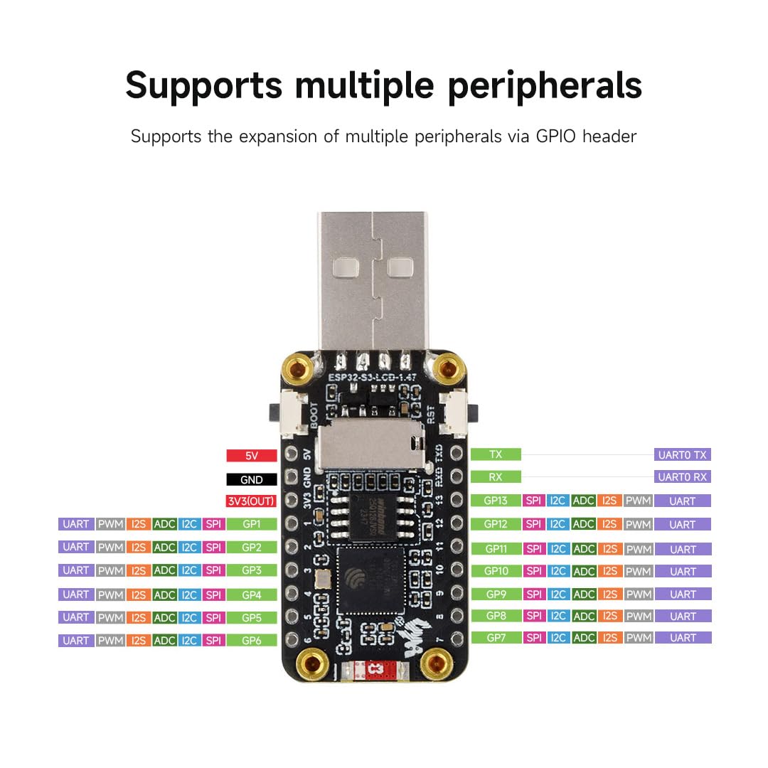 Foto 6 pulgar | Placa De Desarrollo Waveshare Esp32-s3 Lcd De 1 47 Pulgadas Con Wifi Y Ble - Venta Internacional.