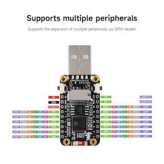 Foto 5 | Placa De Desarrollo Waveshare Esp32-s3 Lcd De 1 47 Pulgadas Con Wifi Y Ble - Venta Internacional.