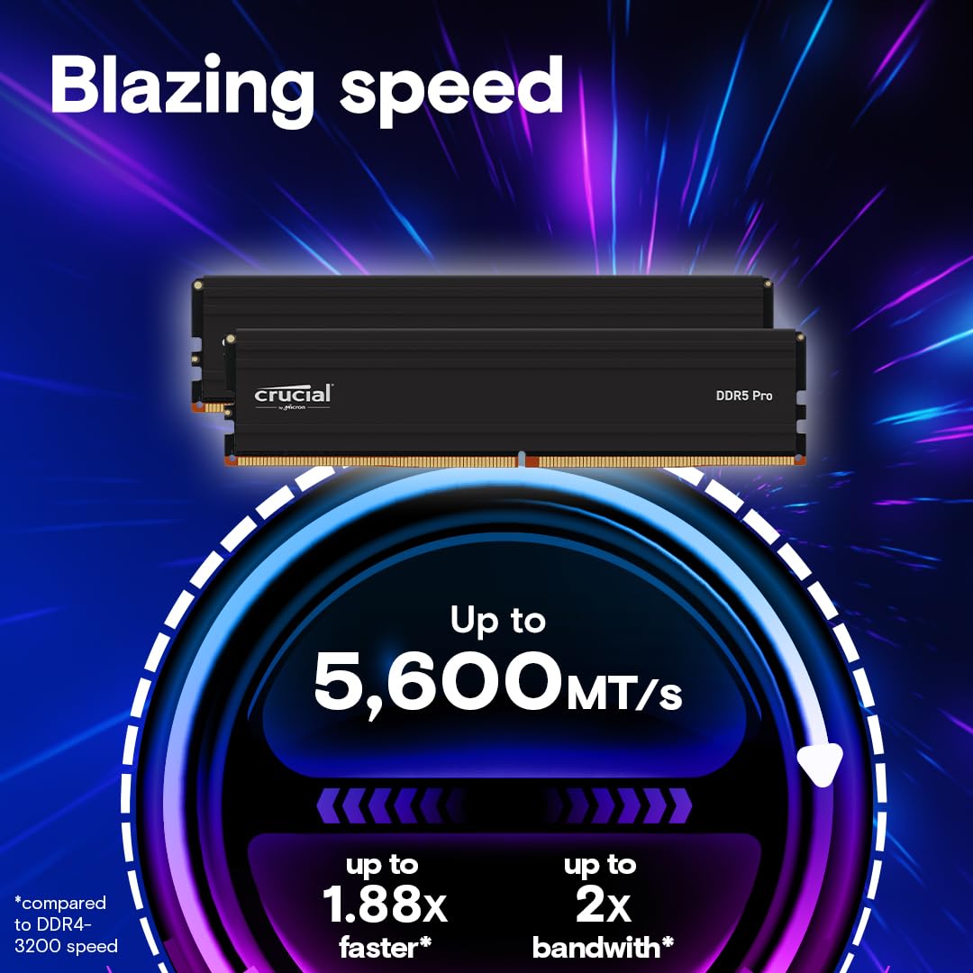 Foto 2 | Memoria De Escritorio Ram Crucial Pro De 96 Gb (2 X 48 Gb) Ddr5 De 5600 Mhz - Venta Internacional.