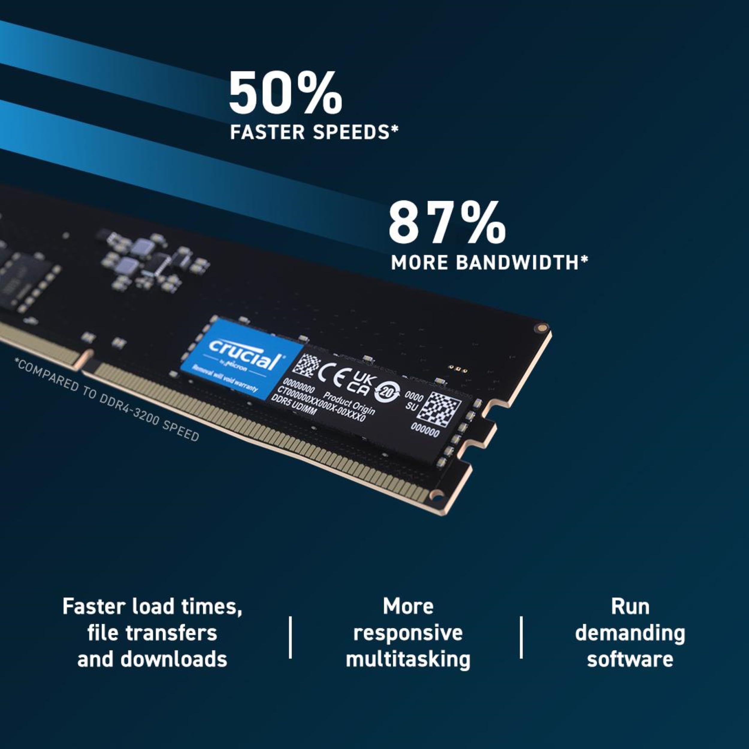 Foto 4 pulgar | Memoria De Escritorio Ram Crucial De 16 Gb (2 X 8 Gb) Ddr5 4800 Mhz Cl40 - Venta Internacional.