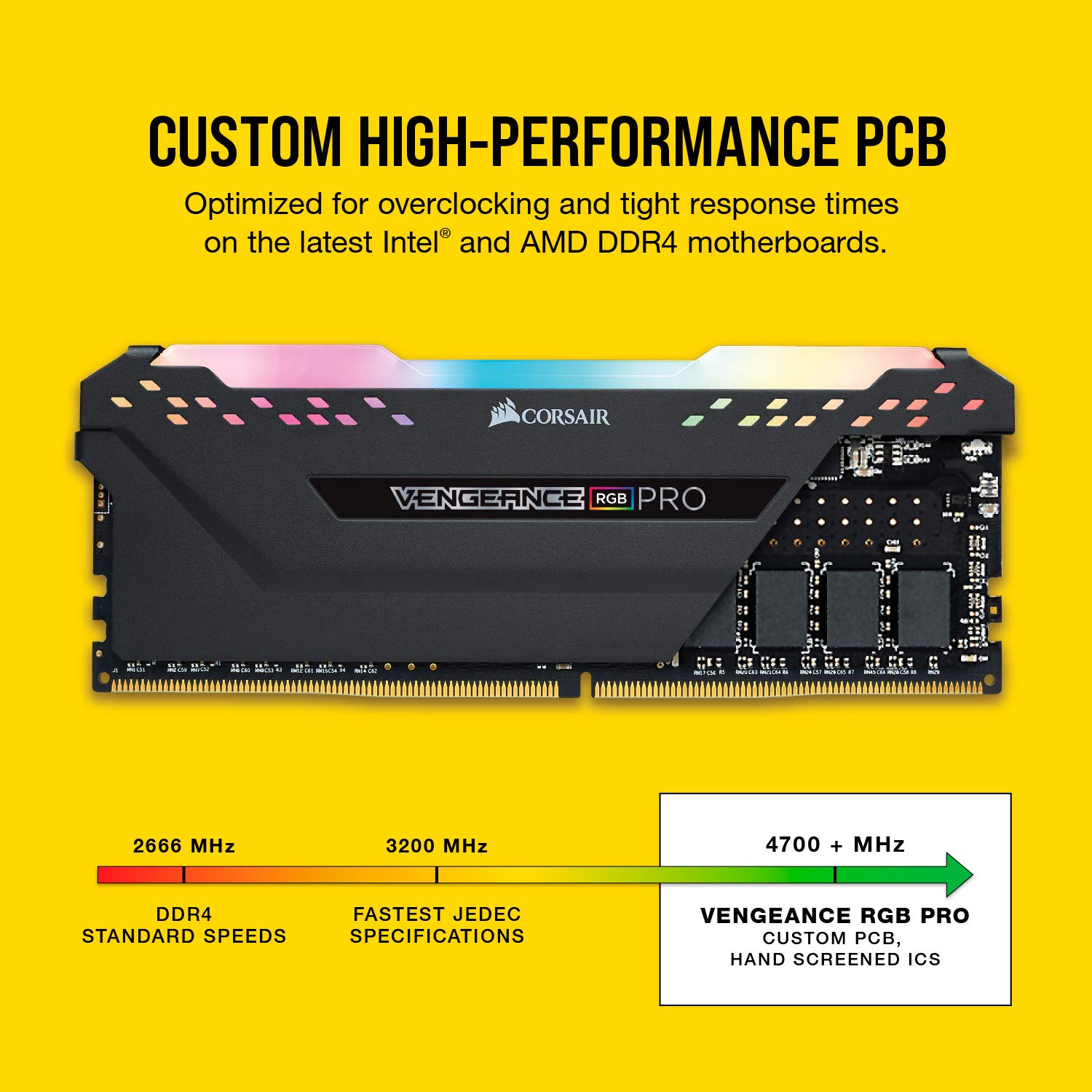 Foto 5 pulgar | Memoria Para Ordenador Corsair Vengeance Rgb Pro Ddr4 De 16 Gb (2 X 8 Gb) - Venta Internacional.