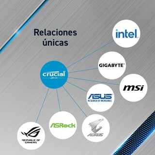 Foto 3 | Memoria Ram Crucial Pro de 16 Gb Ddr4 de 3200 Mhz 2 Piezas - Venta Internacional
