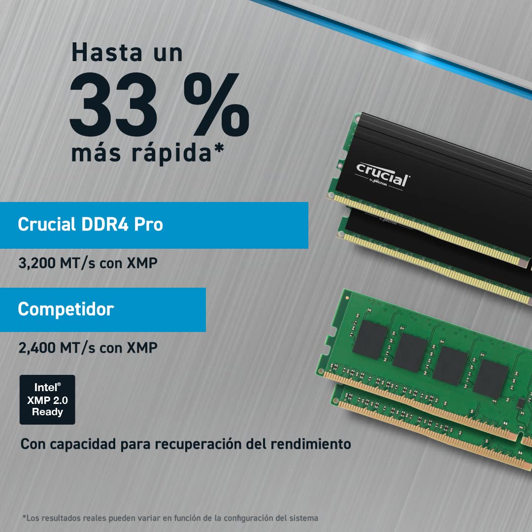 Foto 6 pulgar | Memoria Ram Crucial Pro de 16 Gb Ddr4 de 3200 Mhz 2 Piezas - Venta Internacional