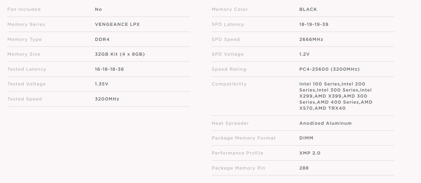 Foto 5 pulgar | Memoria Corsair Vengeance Lpx 32 Gb (4 X 8 Gb) Ddr4 3200 C16 - Venta Internacional.