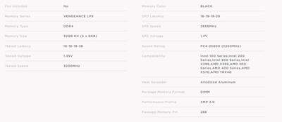 Foto 4 | Memoria Corsair Vengeance Lpx 32 Gb (4 X 8 Gb) Ddr4 3200 C16 - Venta Internacional.