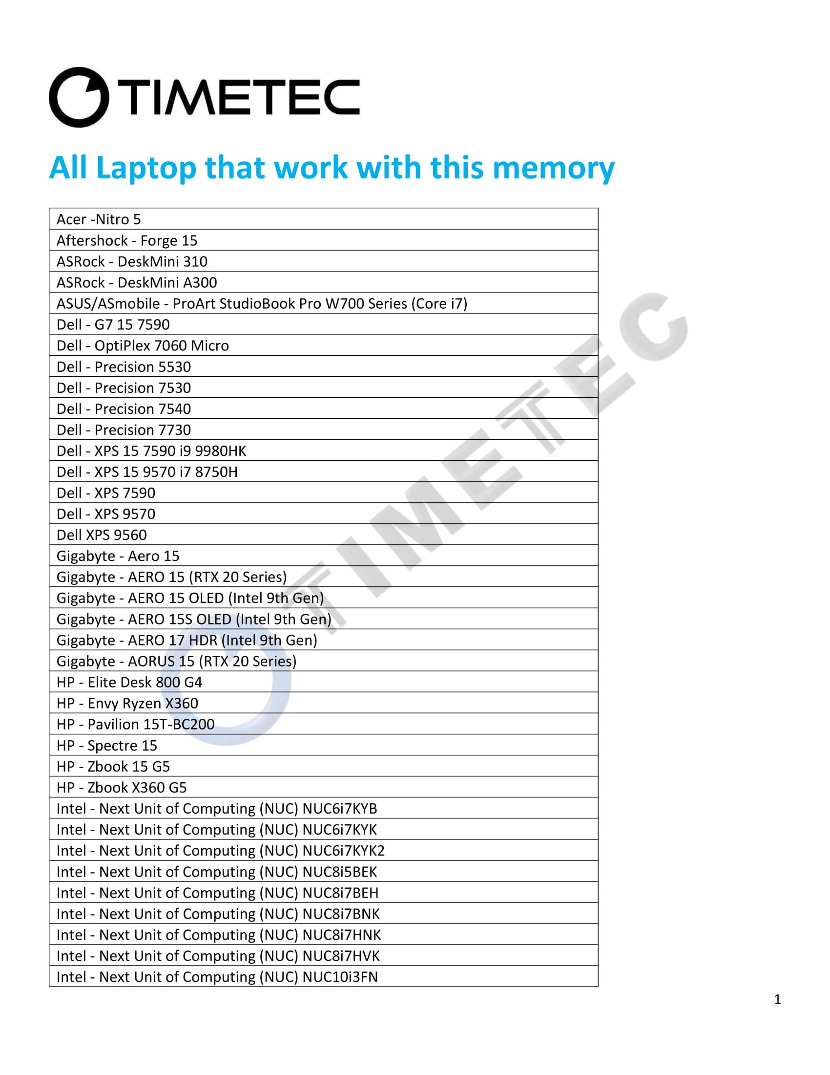 Foto 6 pulgar | Kit De Memoria Ram Timetec De 64 Gb (2 X 32 Gb) Ddr4 2666 Mhz 260 Pines - Venta Internacional.