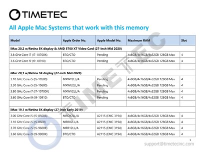 Foto 6 | Kit de Memoria Timetec de 64 GB (2 x 32 GB) DDR4 2666 Mhz para iMac/Mac Mini - Venta Internacional