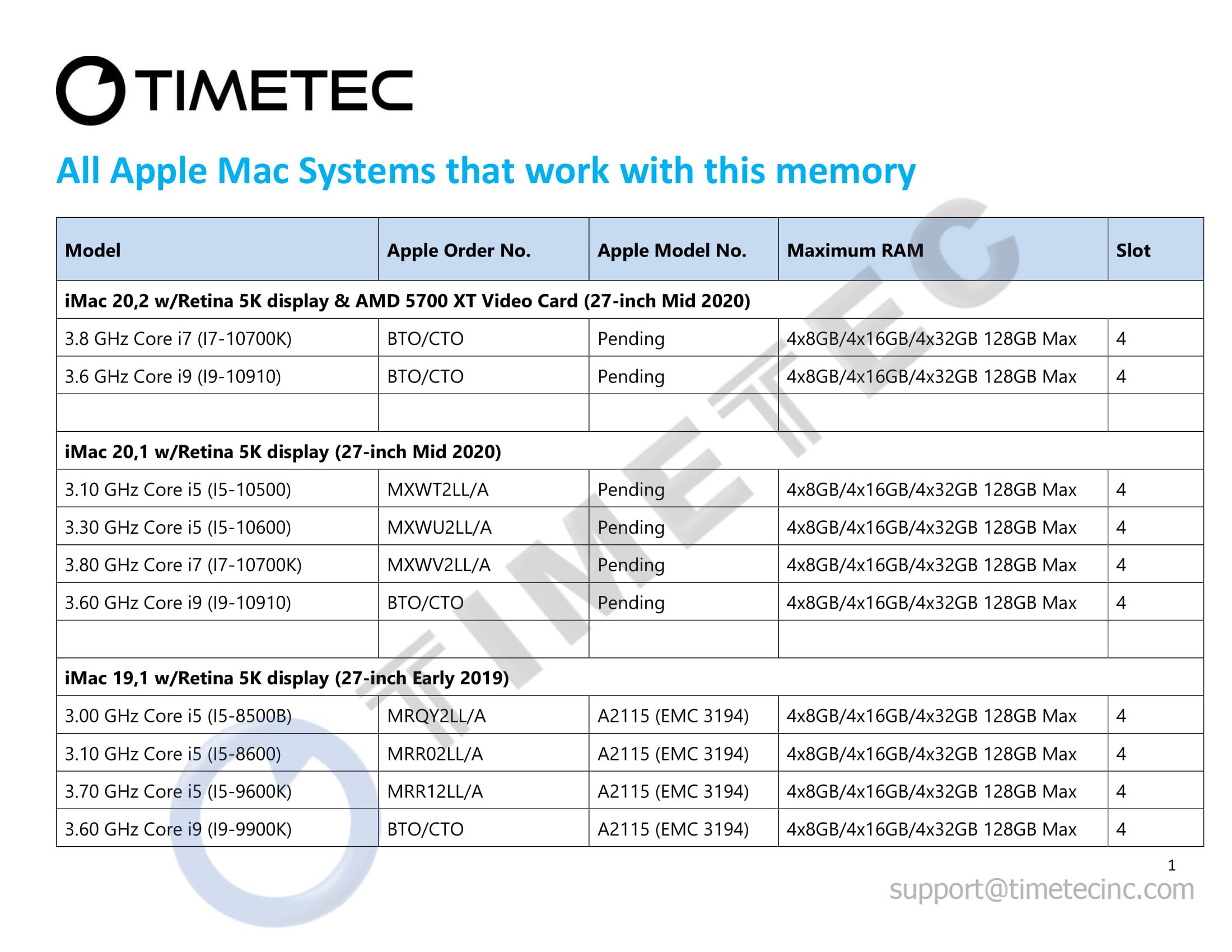 Foto 7 | Kit de Memoria Timetec de 64 GB (2 x 32 GB) DDR4 2666 Mhz para iMac/Mac Mini - Venta Internacional