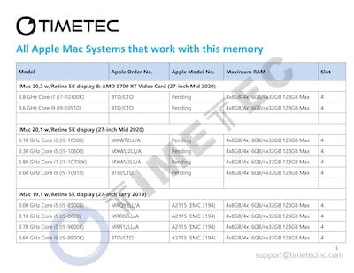 Foto 7 | Kit de Memoria Timetec de 64 GB (2 x 32 GB) DDR4 2666 Mhz para iMac/Mac Mini - Venta Internacional