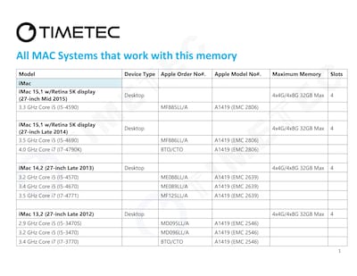 Foto 4 | Kit de Memoria Timetec de 32 GB (4 x 8 GB) DDR3L 1600 Mhz PC3L-12800 - Venta Internacional