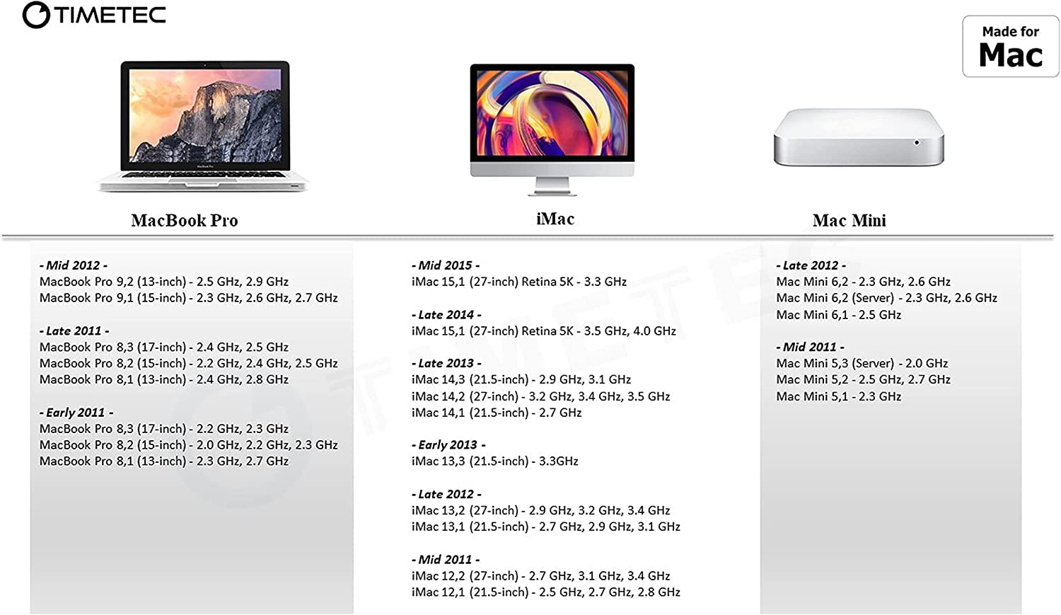 Foto 4 pulgar | Kit RAM Timetec de 16 GB (2 x 8 GB) DDR3L 1600 Mhz para Apple Mac - Venta Internacional