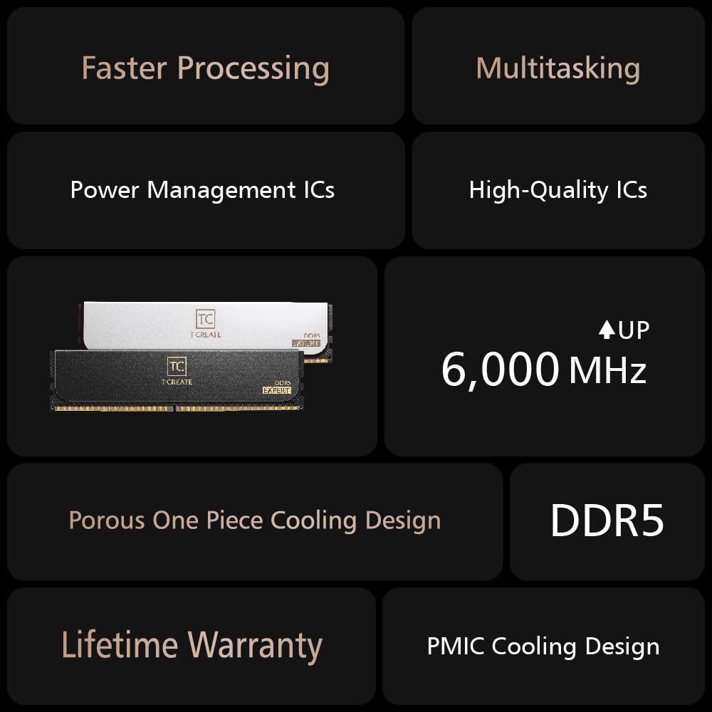 Foto 8 pulgar | Módulo De Memoria Teamgroup T-create Expert Ddr5 96 Gb (2 X 48 Gb) - Venta Internacional.