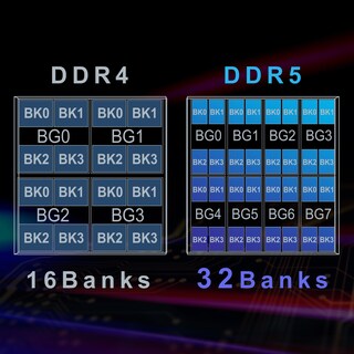 Foto 4 | Memoria Ram Teamgroup Elite Ddr5 32 Gb (2 X 16 Gb) 5600 Mhz - Venta Internacional.