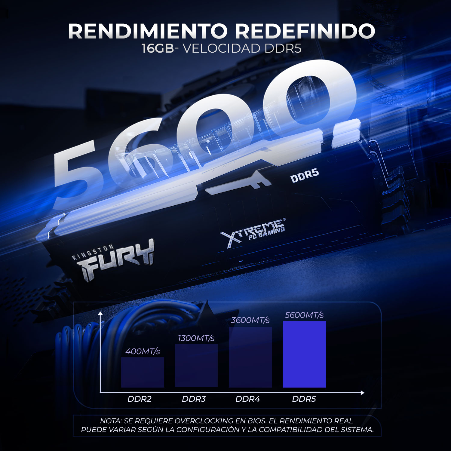 Foto 3 pulgar | Memoria Ram Xtreme Pc Gaming Kingston Fury Beast Rgb Ddr5 16gb 5600mt/s 1x16gb Negro